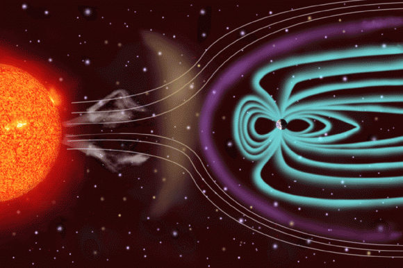 Artist's impression of the solar wind from the sun (left) interacting with Earth's magnetosphere (right). Credit: NASA