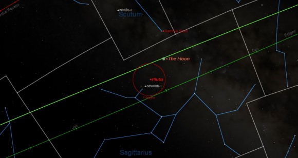 The Moon, Pluto and New Horizons as seen on July 11th. (Created Using Starry Night Education Software).
