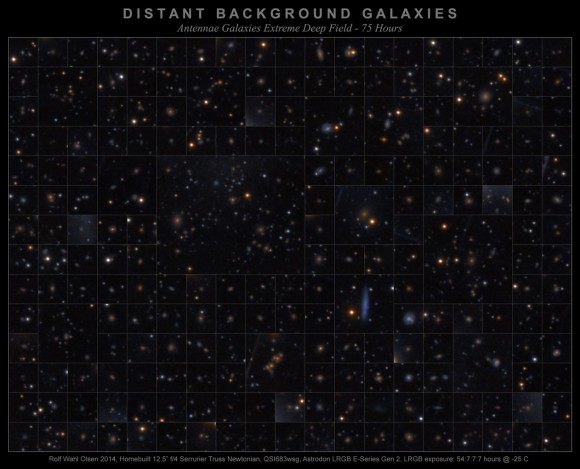 A gallery of distant background galaxies in the same field of view as the Antenna Galaxies. Credit and copyright: Rolf Wahl Olsen.