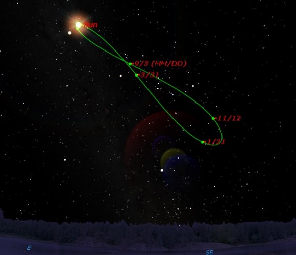 You can plot your very own simulated analemma using a desktop planetarium program. (Credit: Starry Night Education software).