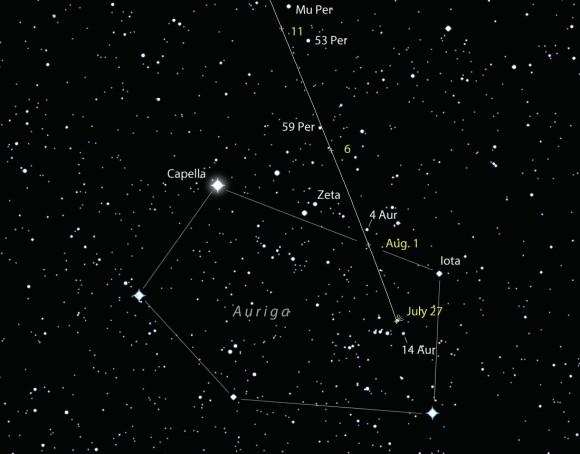 Follow Jacques in a small telescope or binoculars in its travels across Auriga into Perseus in the next two weeks before the moon interferes again. Comet positions are shown for 4 a.m. CDT every 5 days. Stars to magnitude +8.0. Click to enlarge. Source: Chris Marriott's SkyMap