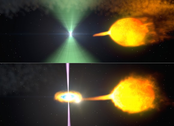 Artist's conception of pulsar J1023 before (top) and after the radio beacon (visible in green) disappeared. Credit: NASA's Goddard Space Flight Center