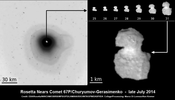 ESA’s Rosetta Spacecraft nears final approach to Comet 67P/Churyumov-Gerasimenko in late July 2014. This collage of imagery from Rosetta combines Navcam camera images at right taken nearing final approach from July 25 (3000 km distant) to July 31, 2014 (1327 km distant), with negative OSIRIS wide angle camera image at left of comet’s expanding coma cloud on July 25. Images to scale and contrast enhanced to show further detail. Credit: ESA/Rosetta/NAVCAM/OSIRIS/MPS/UPD/LAM/IAA/SSO/INTA/UPM/DASP/IDA Collage/Processing: Marco Di Lorenzo/Ken Kremer