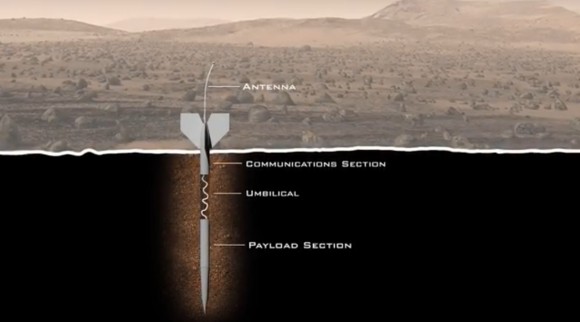 Artist's concept of the proposed "ExoLance" instrument that Explore Mars would have burrow beneath the Red Planet's surface for life. Credit: ExoLance/Indiegogo/YouTube (screenshot)