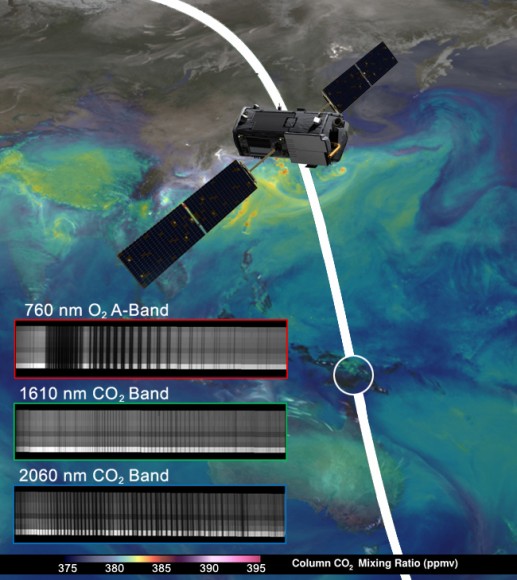 NASA’s Carbon Dioxide Greenhouse Gas Observatory Captures ‘First Light ...