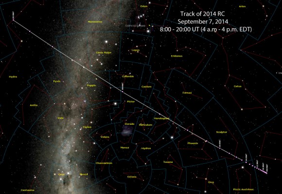 2014 RC accelerates across the sky from 4 a.m. to 4 p.m EDT in this path created by Gianluca Masi using SkyX Pro software and the latest positions from JPL.