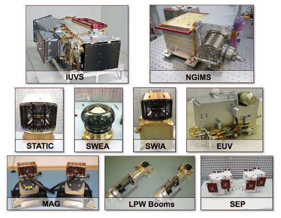 MAVEN's suite of instruments will provide the measurements essential to understanding the evolution of the Martian atmosphere. (Courtesy LASP/MAVEN)