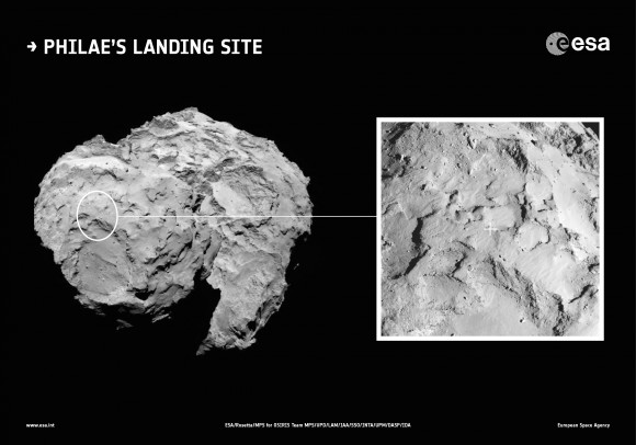 Context image showing the location of the primary landing site for Rosetta’s lander Philae. Site J is located on the head of Comet 67P/Churyumov–Gerasimenko. An inset showing a close up of the landing site is also shown. The inset image was taken by Rosetta’s OSIRIS narrow-angle camera on 20 August 2014 from a distance of about 67 km. The image scale is 1.2 metres/pixel. The background image was taken on 16 August from a distance of about 100 km. Credits: ESA/Rosetta/MPS for OSIRIS Team MPS/UPD/LAM/IAA/SSO/INTA/UPM/DASP/IDA