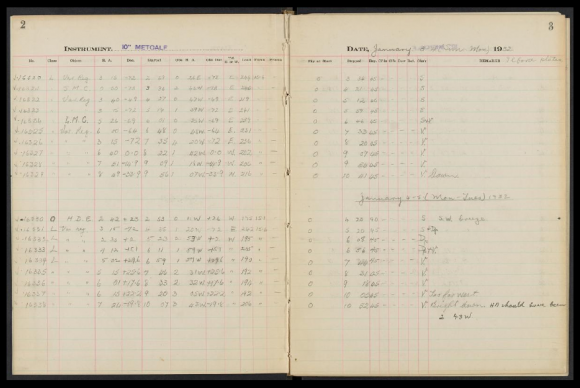 Calling All Volunteers to Help Digitize Astronomical History