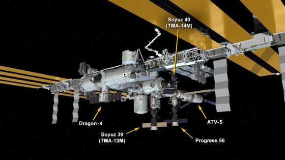 Five spacecraft are parked at the International Space Station including the Soyuz TMA-14M and Dragon which docked this week. Credit: NASA