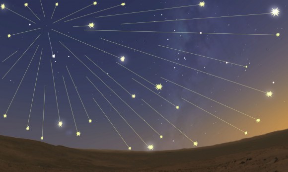 Mind-blowing Meteor Shower on Mars During Comet Flyby, Say NASA Scientists