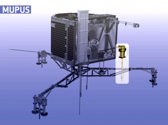 Sonda MUPUS de Philae tomou medidas de temperatura e martelado em superfície no local de pouso para descobrir a lander pousou em algum gelo muito duro.  Crédito: ESA
