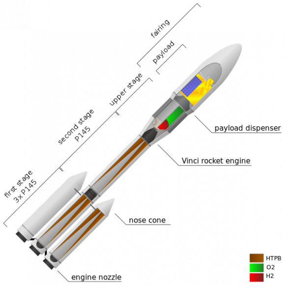 Ariane 6. Credit Wikimedia Commons, SkywalkerPL.
