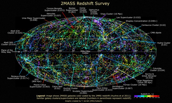 What is the Closest Galaxy to the Milky Way?