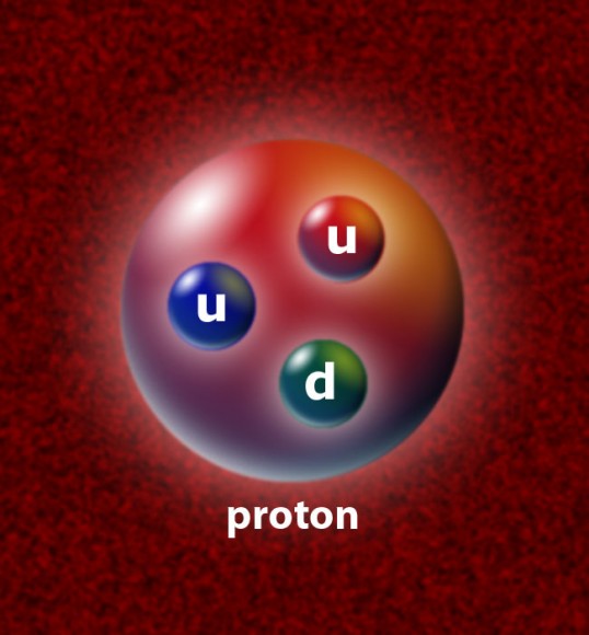 Proton parts universe today