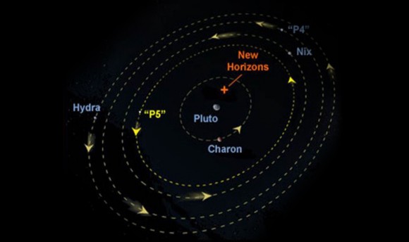 Pluto's solar system in a 2012 artist's conception. P4 and P5 are now called Kerberos and Styx, respectively. Credit: NASA/John Hopkins University Applied Physics Laboratory