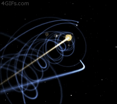 Cómo orbita realmente el Sistema solar? - Naukas