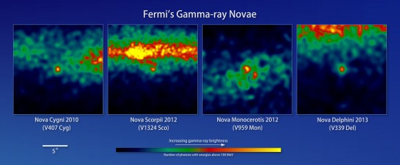 These images show Fermi data centered on each of the four gamma-ray novae observed by the LAT. Colors indicate the number of detected gamma rays with energies greater than 100 million electron volts (blue indicates lowest, yellow highest). Image Credit: NASA/DOE/Fermi LAT Collaboration